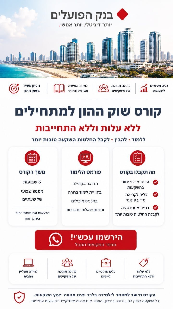 קו החוף של תל אביב והעיר